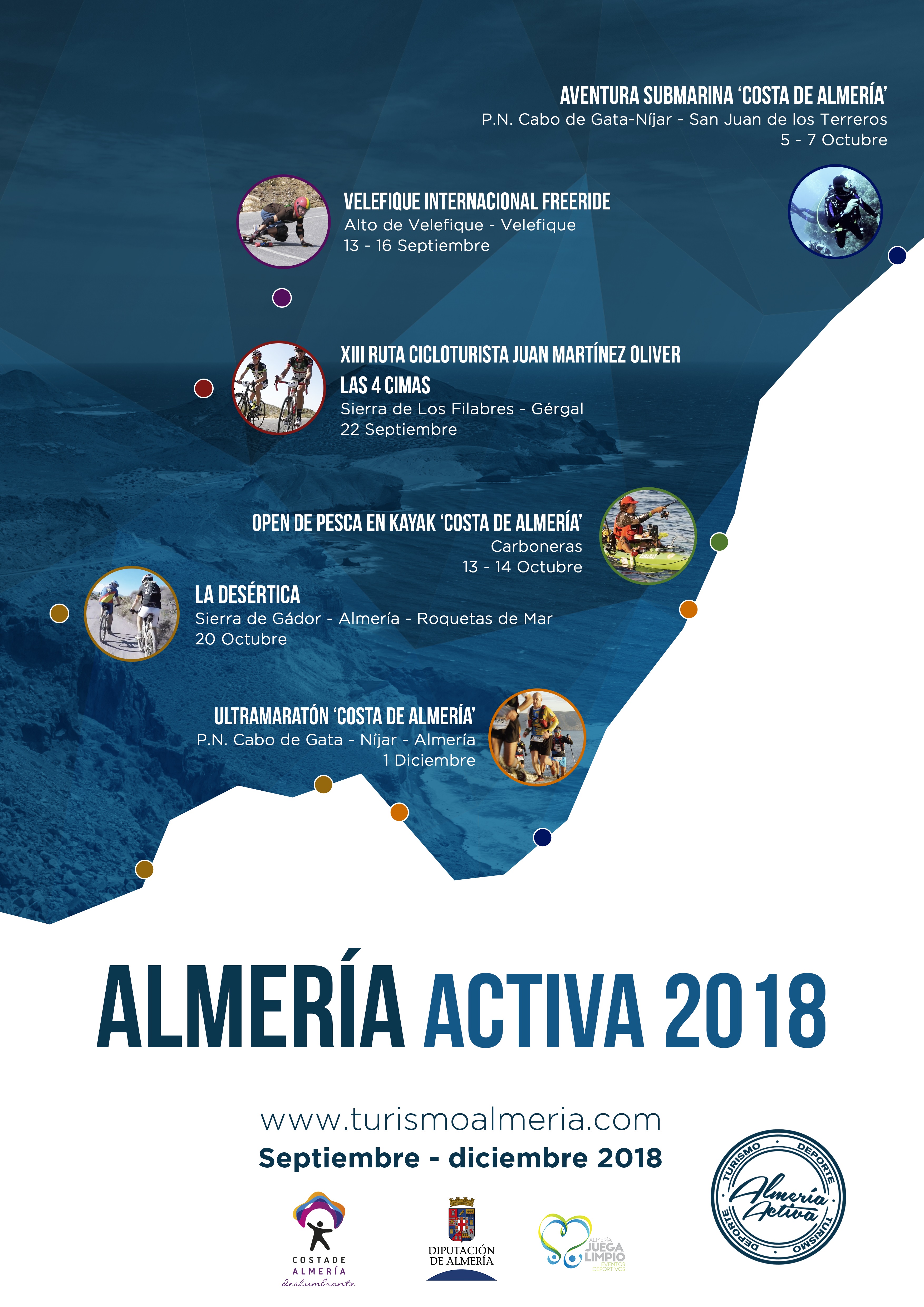 Cartel Almería Activa